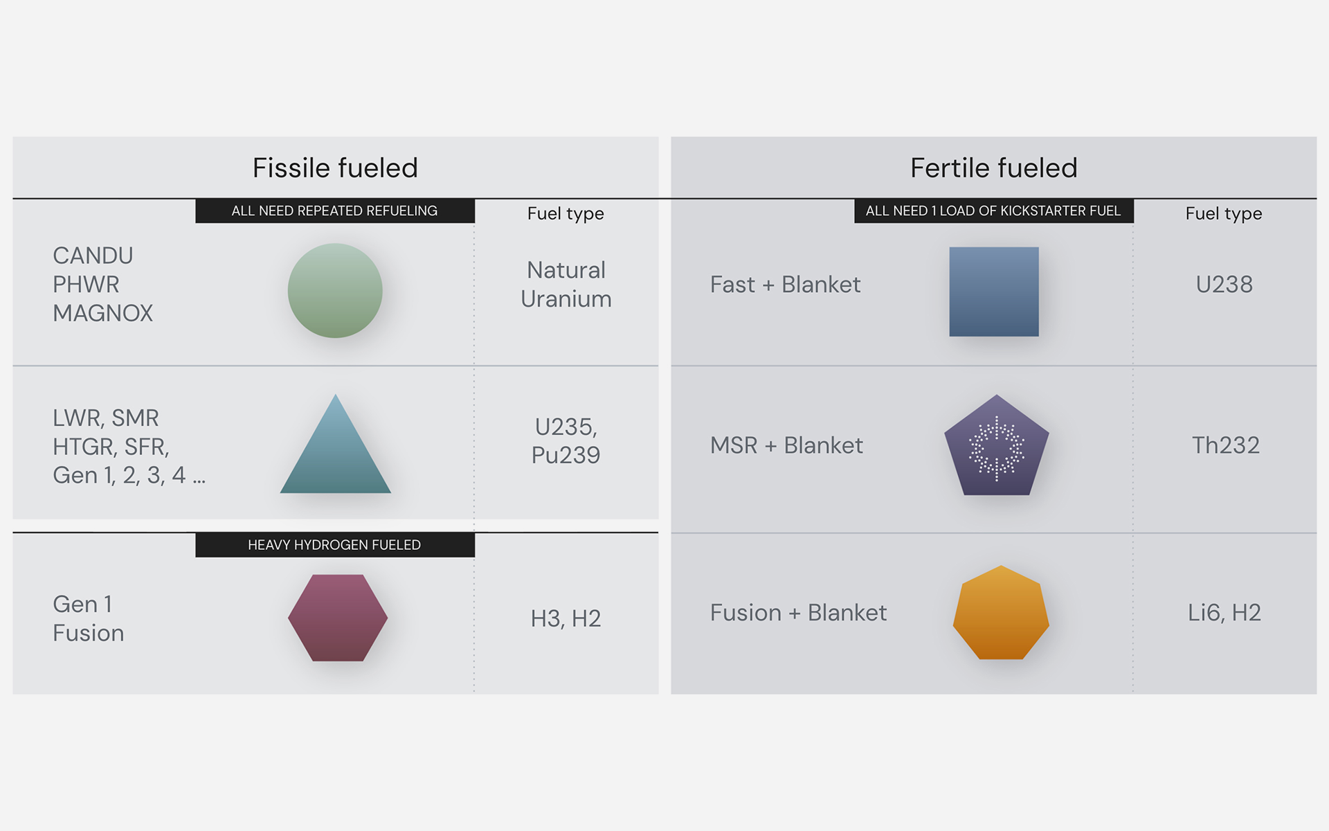 Copenhagen Atomics DeepGeo